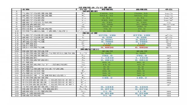 ���y��ˮ��Ӌ���ʹ���v��